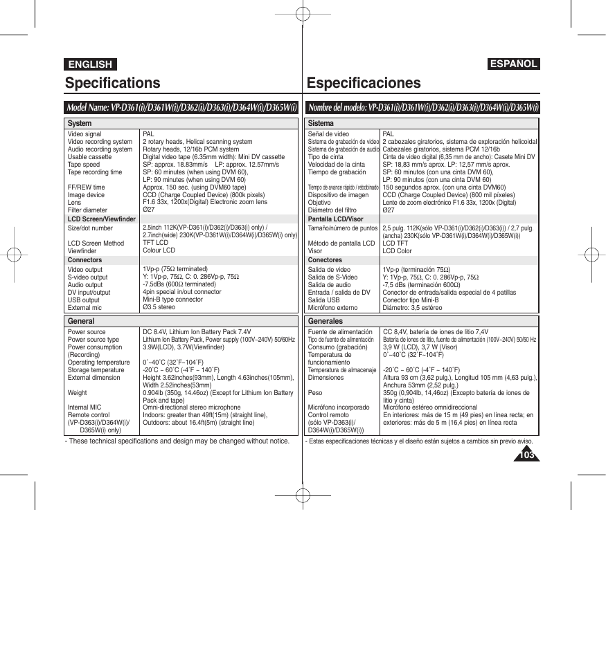 Specifications especificaciones | Samsung D365W(I) User Manual | Page 103 / 107