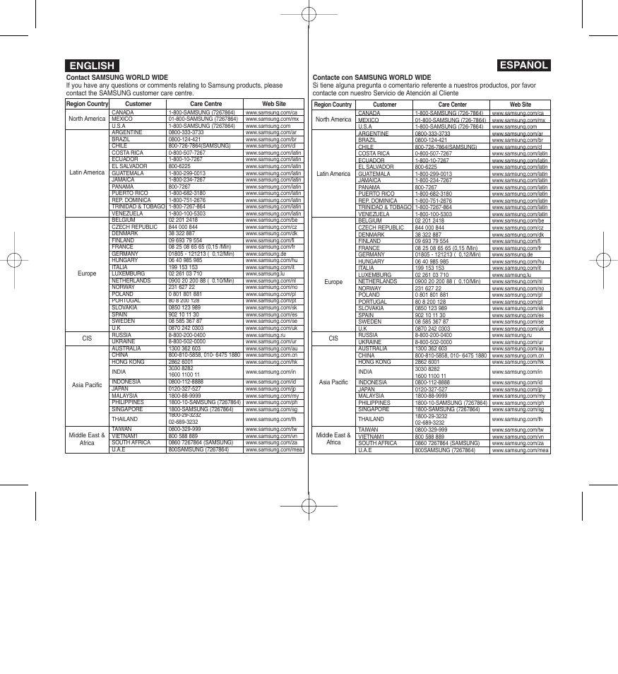 English español | Samsung D365W(I) User Manual | Page 106 / 107