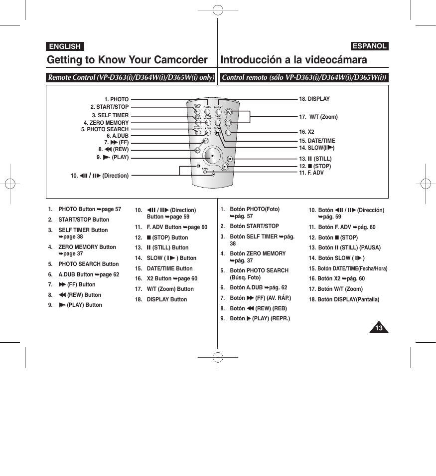 Samsung D365W(I) User Manual | Page 13 / 107