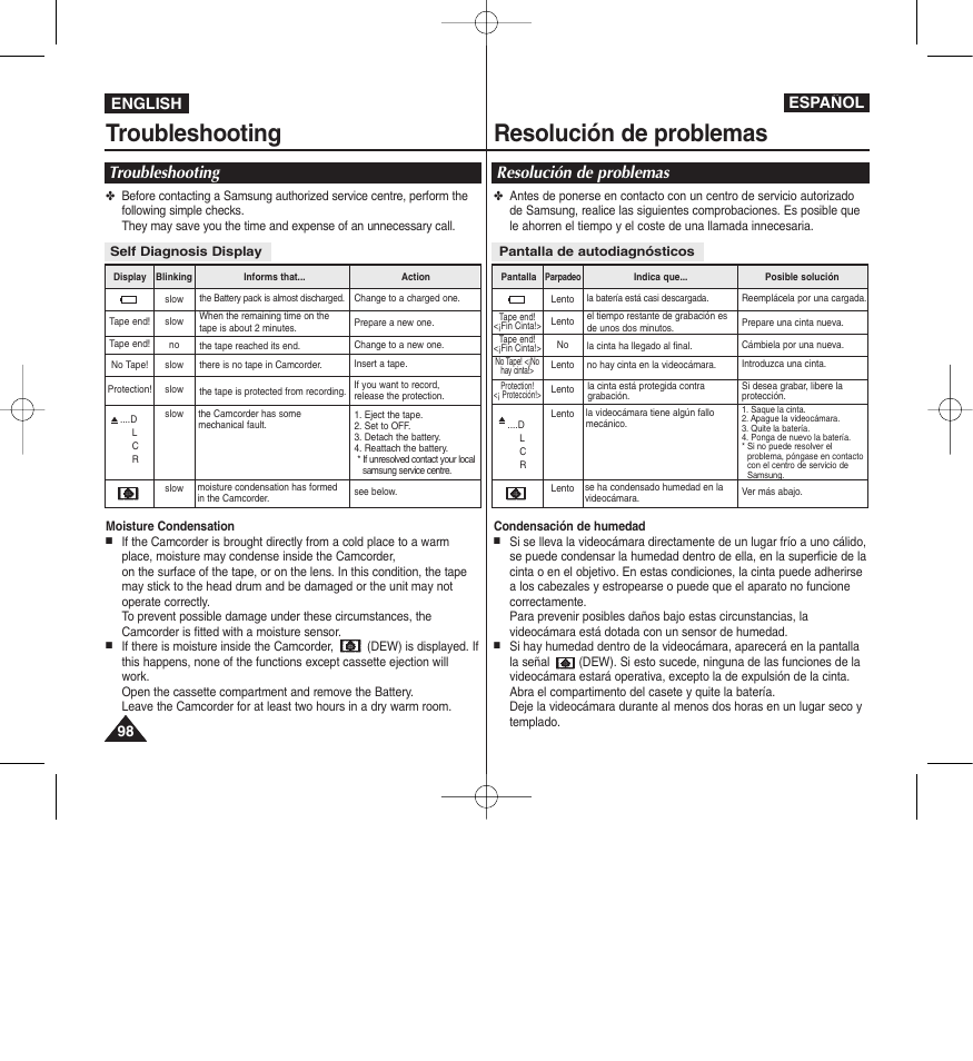 Troubleshooting resolución de problemas, English español | Samsung D365W(I) User Manual | Page 98 / 107