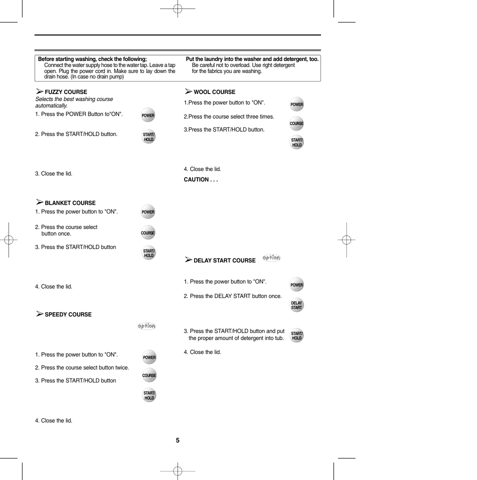 Washing procedure, Fuzzycourse, Blanket course | Speedycourse, Woolcourse, Caution, Delaystart course | Samsung WA10K2Q User Manual | Page 6 / 12