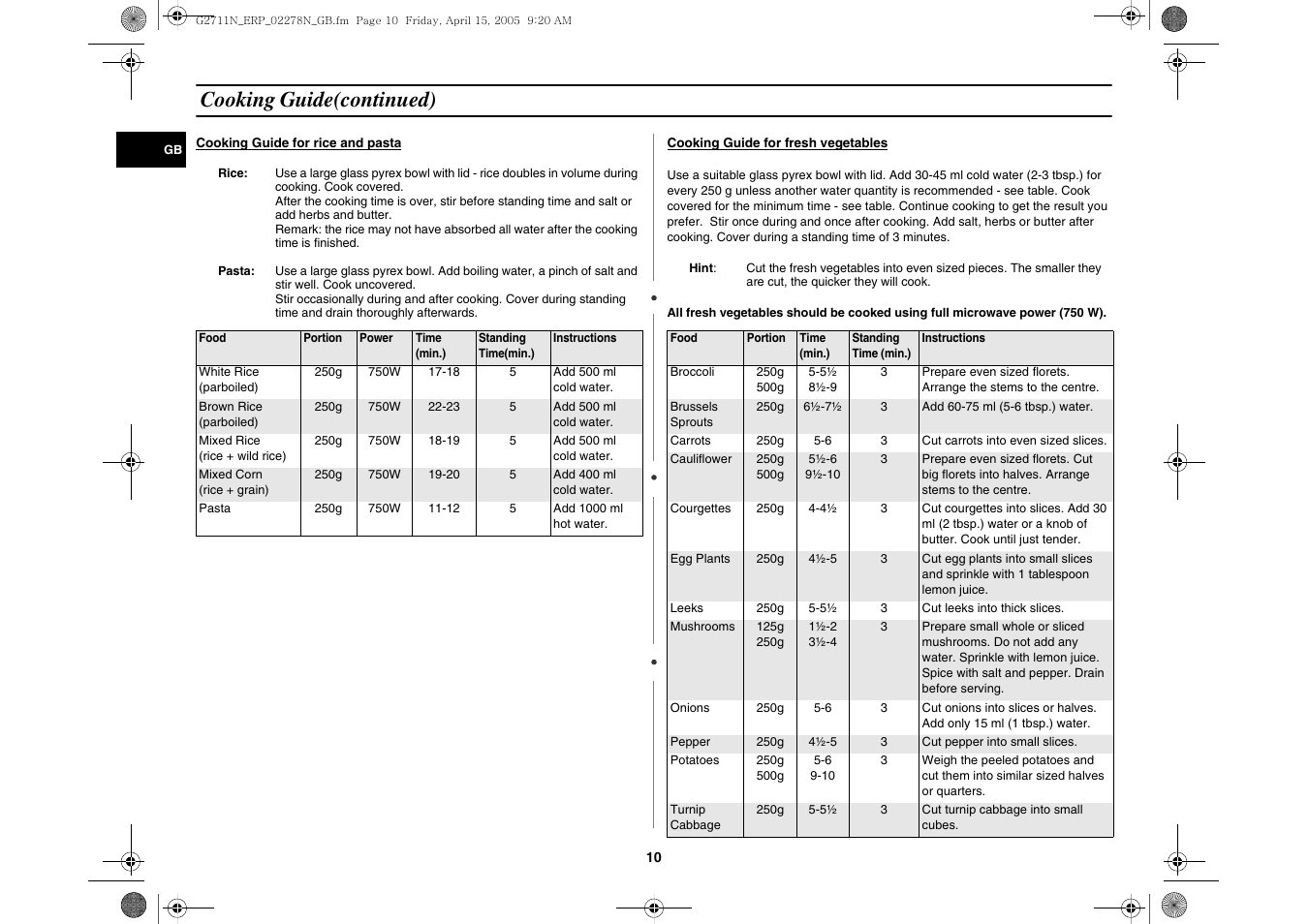 Cooking guide(continued) | Samsung G2711N User Manual | Page 10 / 16