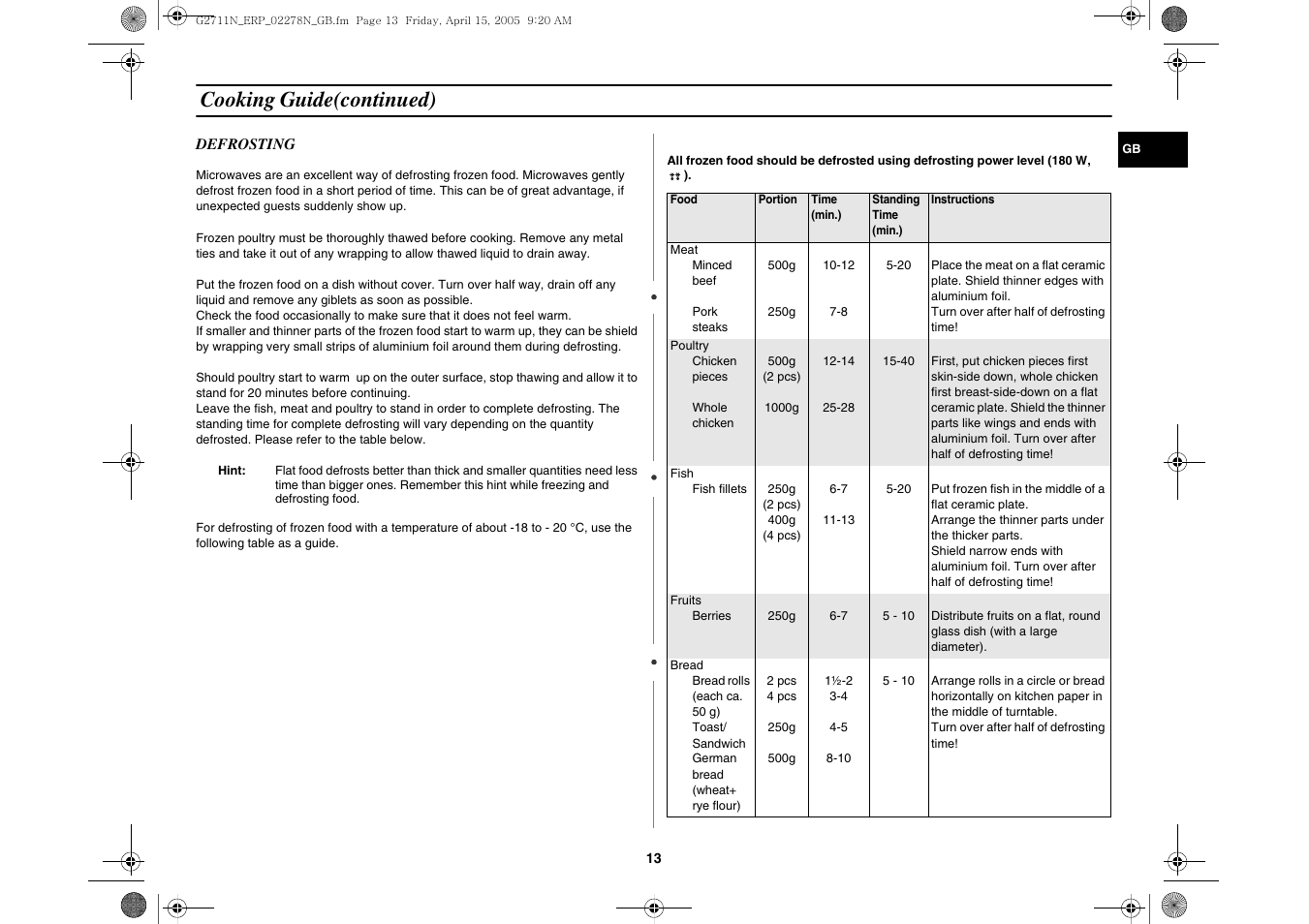 Cooking guide(continued) | Samsung G2711N User Manual | Page 13 / 16