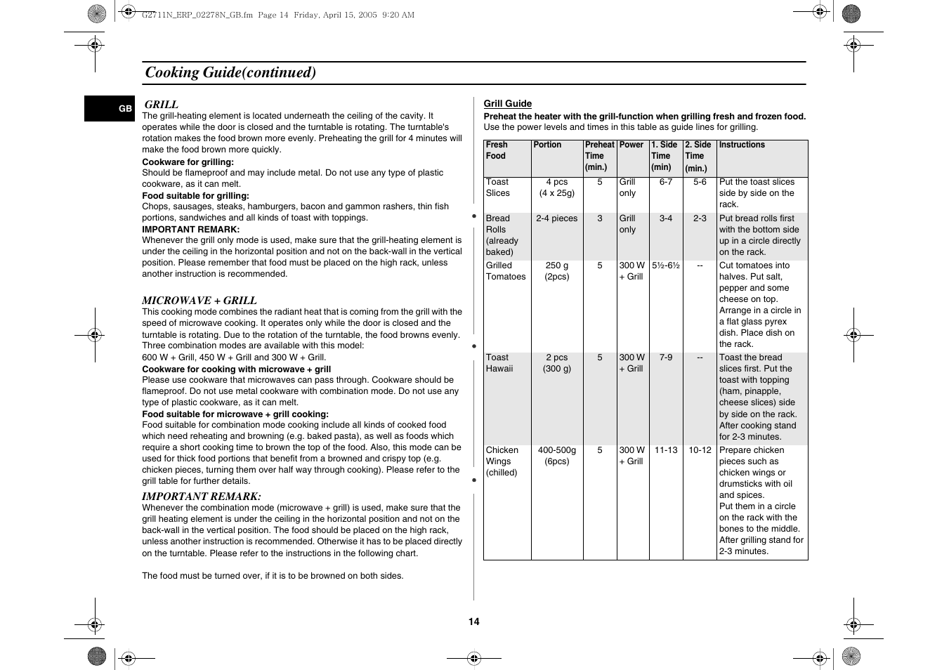 Cooking guide(continued) | Samsung G2711N User Manual | Page 14 / 16
