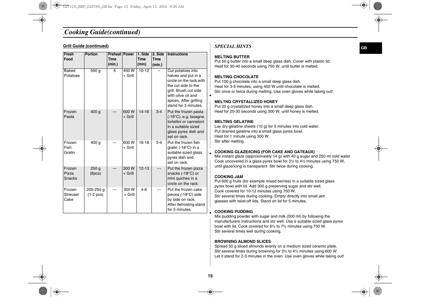 Cooking guide(continued) | Samsung G2711N User Manual | Page 15 / 16