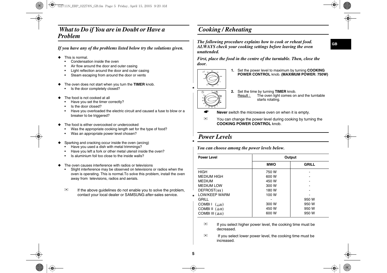 What to do if you are in doubt or have a problem, Cooking / reheating, Power levels | Samsung G2711N User Manual | Page 5 / 16