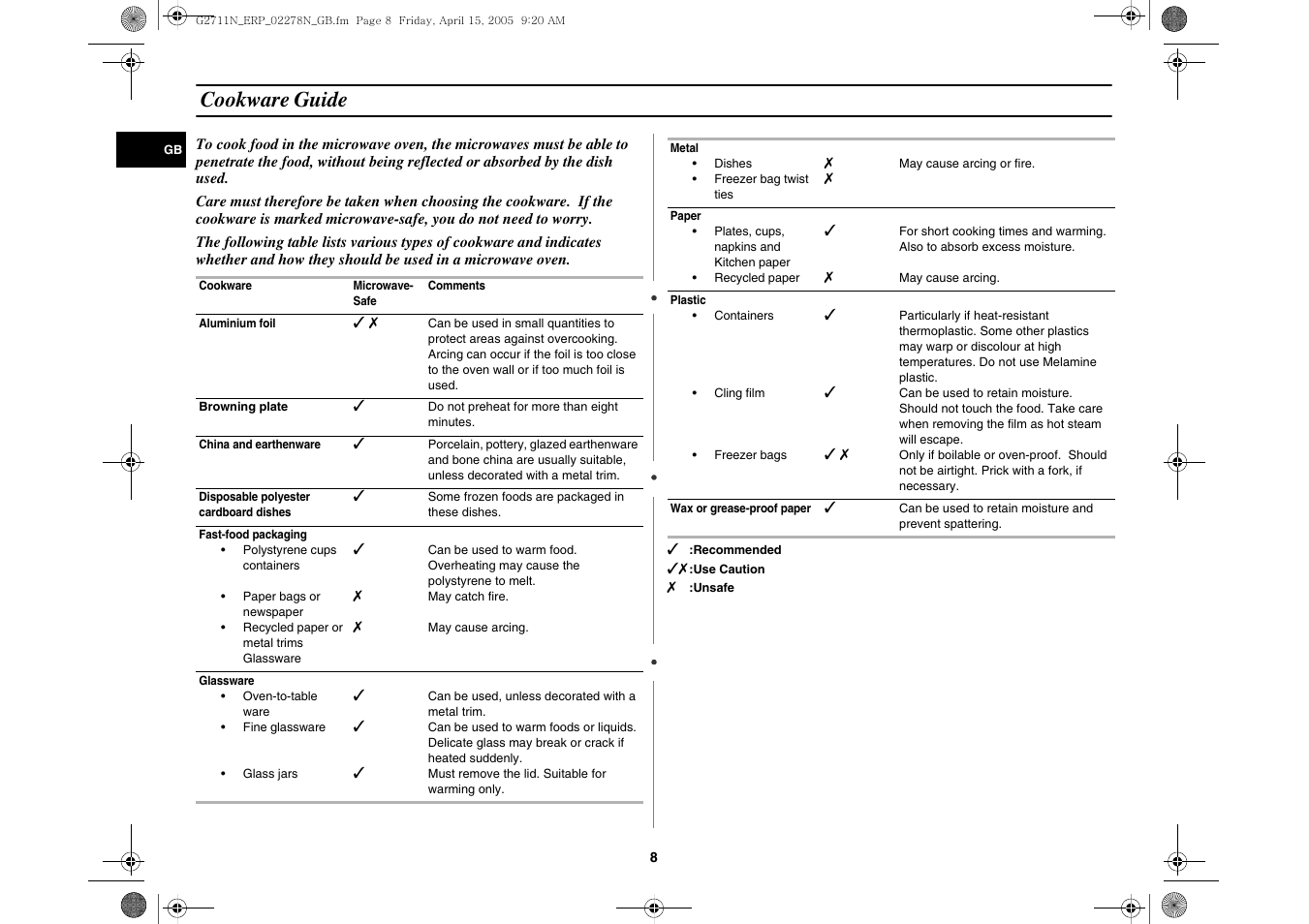 Cookware guide | Samsung G2711N User Manual | Page 8 / 16