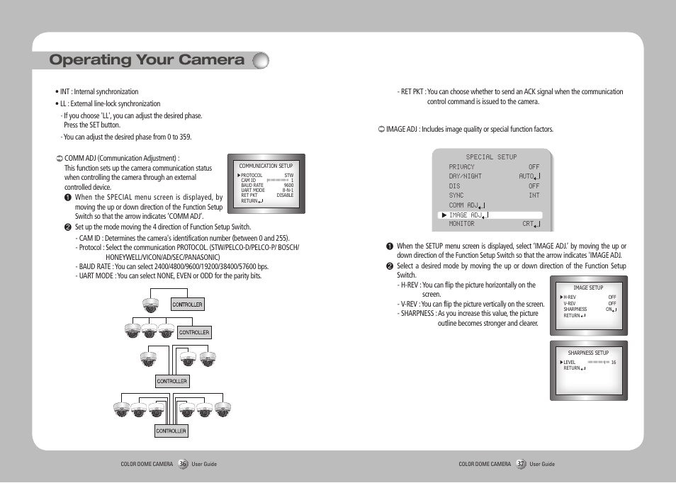 Operating your camera | Samsung SVD-4700 User Manual | Page 19 / 25