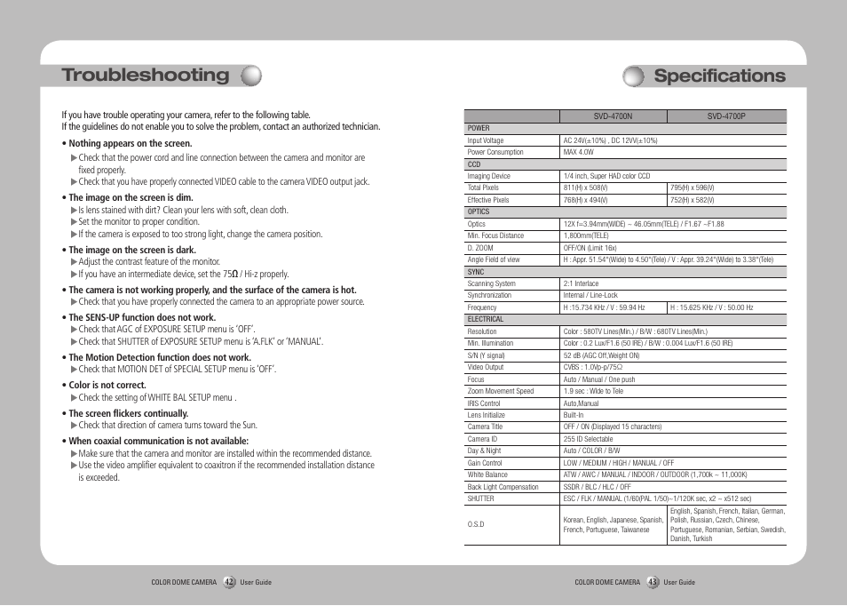 Specifications, Troubleshooting | Samsung SVD-4700 User Manual | Page 22 / 25