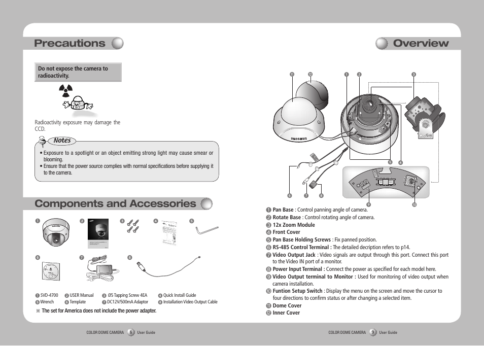 Precautions, Components and accessories overview | Samsung SVD-4700 User Manual | Page 5 / 25