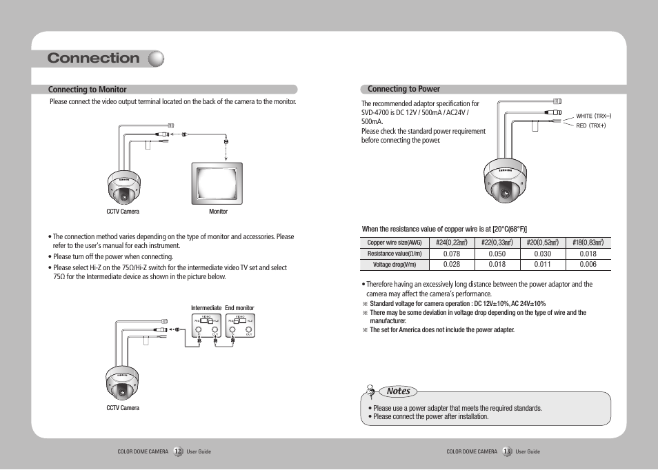 Connection | Samsung SVD-4700 User Manual | Page 7 / 25