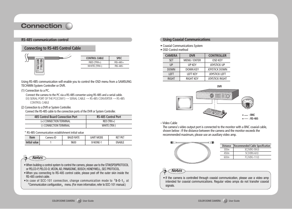 Connection, Connecting to rs-485 control cable | Samsung SVD-4700 User Manual | Page 8 / 25