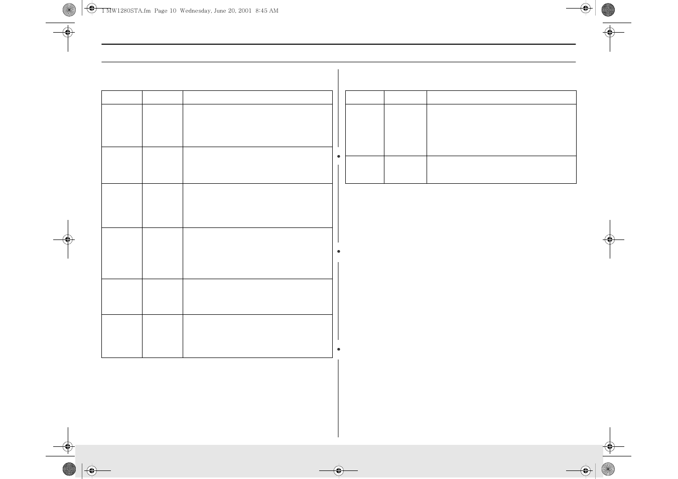 Operation | Samsung MW1180STA User Manual | Page 10 / 28
