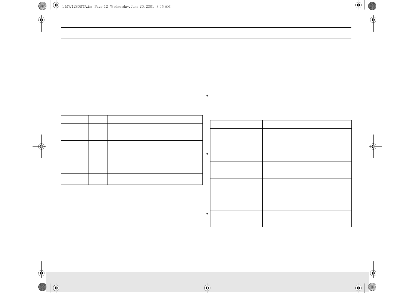 Operation, Using the kids meals button, Using the snack bar button | Samsung MW1180STA User Manual | Page 12 / 28