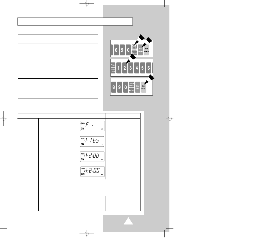 Double quantity pad programming | Samsung CM1029B User Manual | Page 17 / 30
