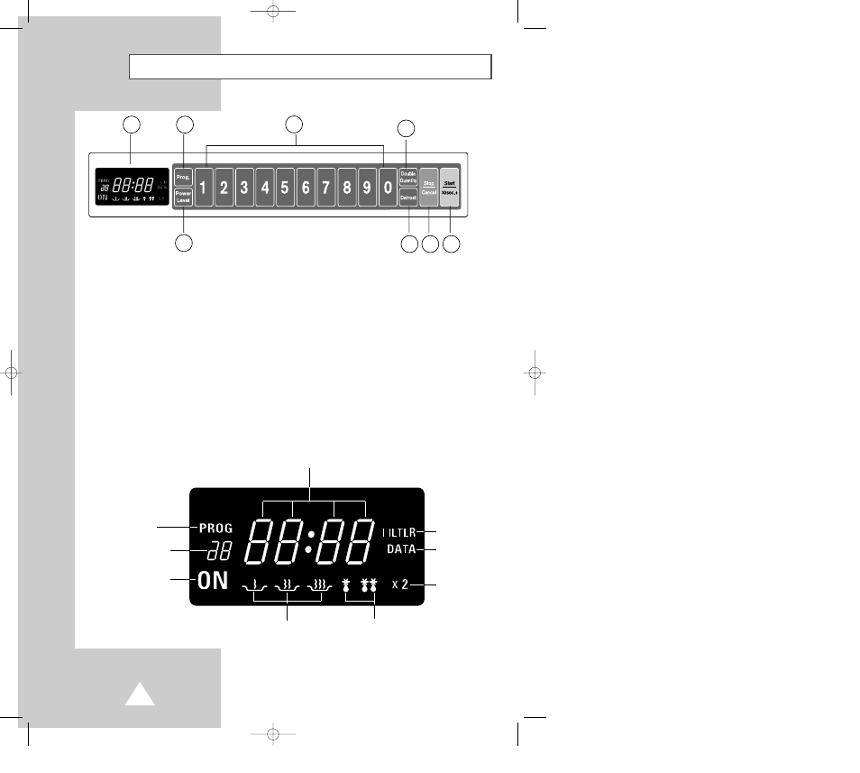 Control panel | Samsung CM1029B User Manual | Page 8 / 30
