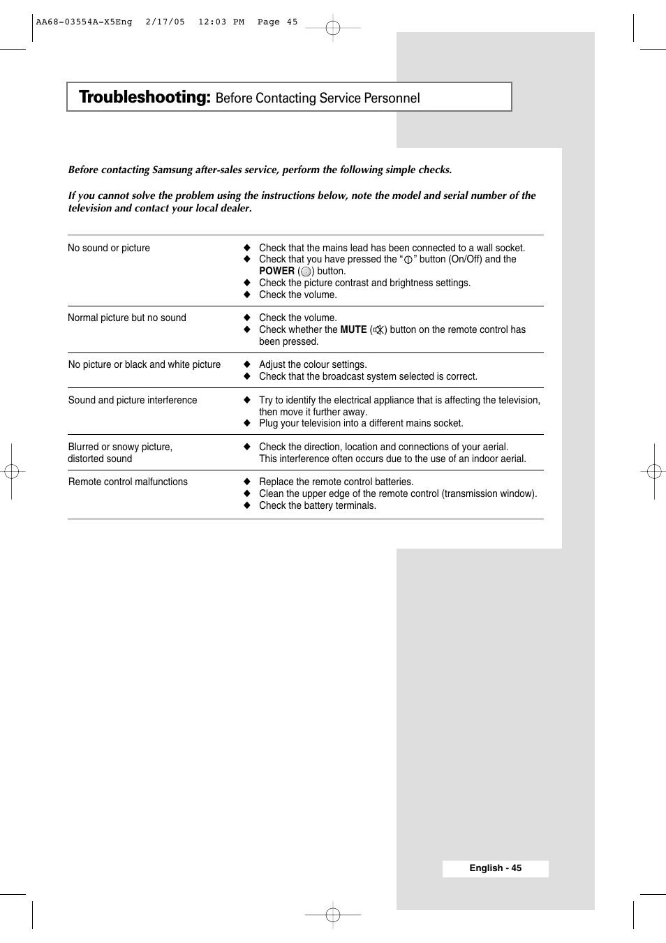 Troubleshooting, Before contacting service personnel | Samsung WS-32Z308P User Manual | Page 45 / 48