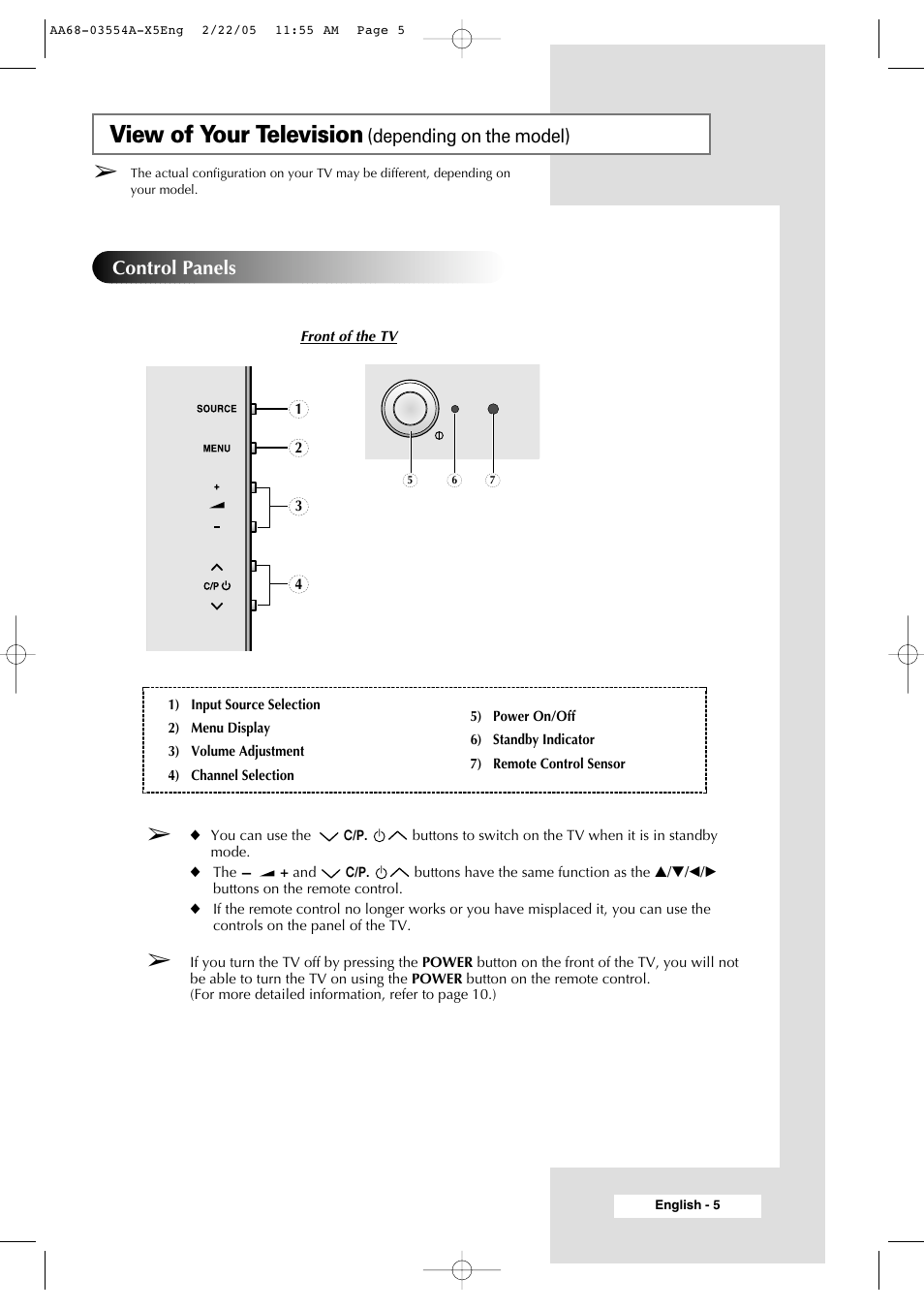 Connecting and preparing your television, View of your television (depending on the model), View of your television | Depending on the model) control panels | Samsung WS-32Z308P User Manual | Page 5 / 48