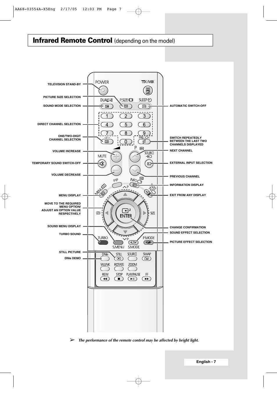 Infrared remote control (depending on the model), Infrared remote control, Depending on the model) | Samsung WS-32Z308P User Manual | Page 7 / 48