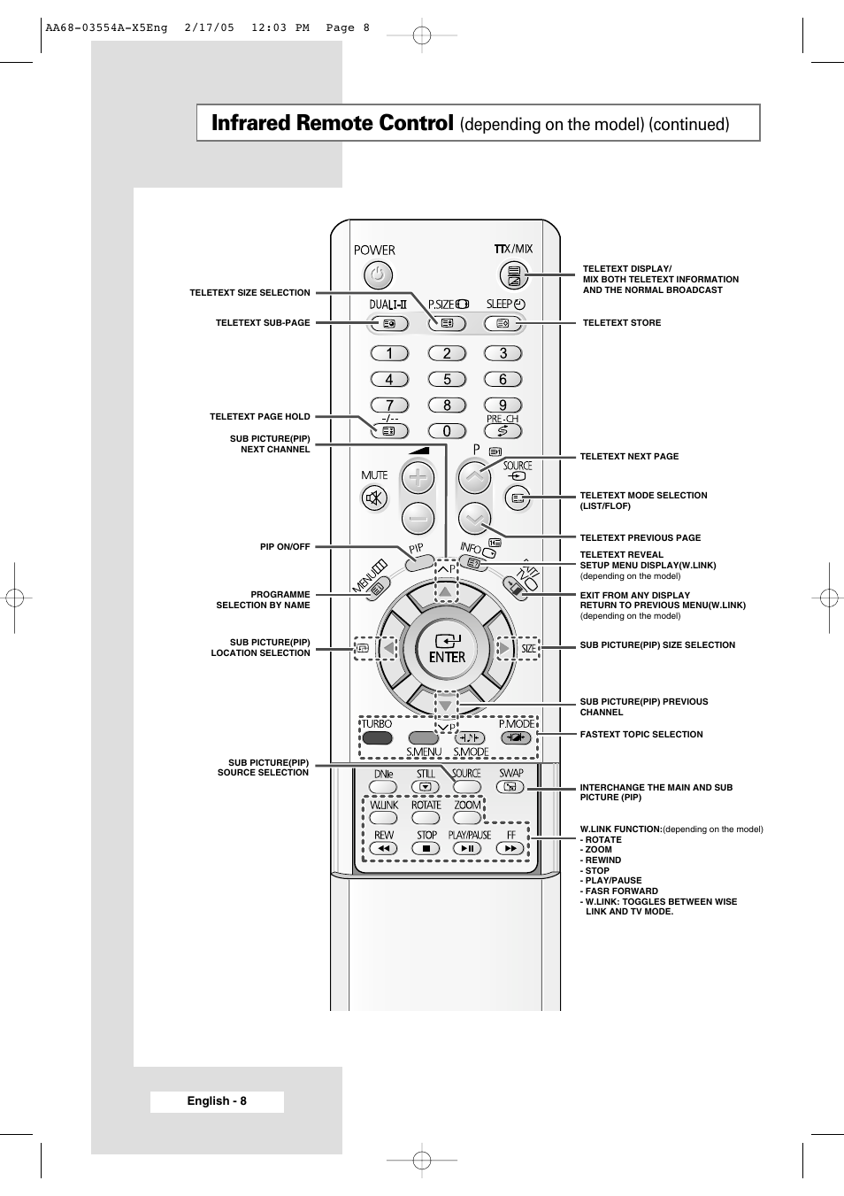 Infrared remote control, Depending on the model) (continued) | Samsung WS-32Z308P User Manual | Page 8 / 48