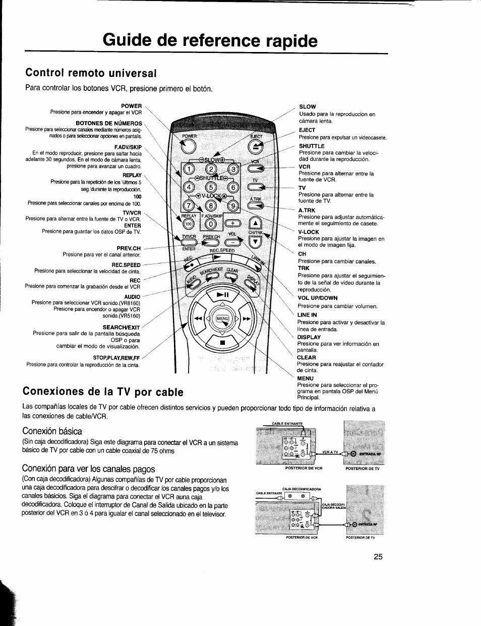 Control remoto universal, Guide de reference rapide, Conexiones de ia tv por cable | Conexión básica, Conexión para ver los canales pagos | Samsung VR5160 User Manual | Page 30 / 35