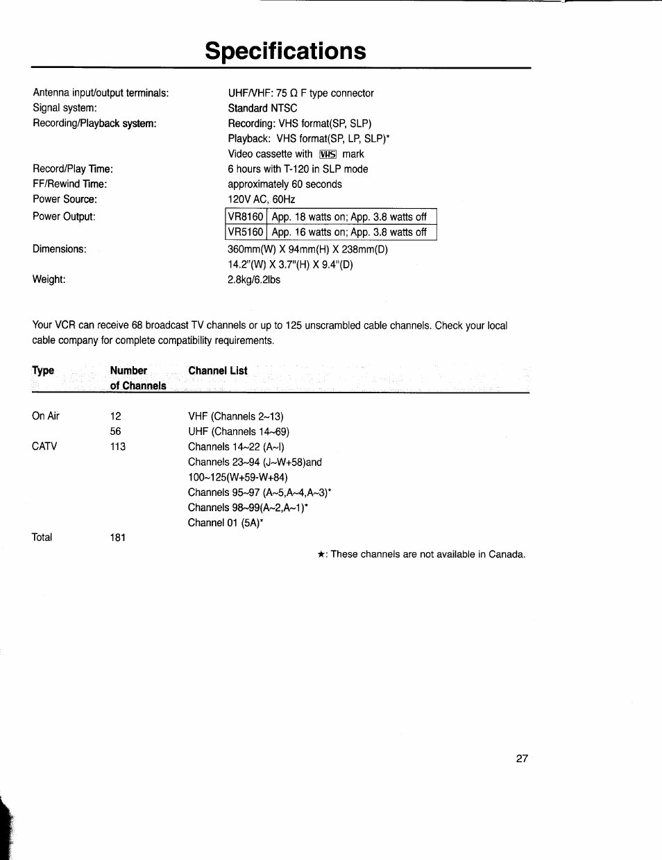 Specifications, Channel list | Samsung VR5160 User Manual | Page 32 / 35