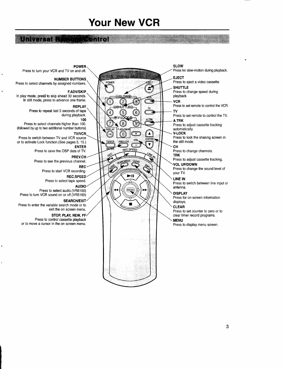 Universal, Your new vcr | Samsung VR5160 User Manual | Page 7 / 35
