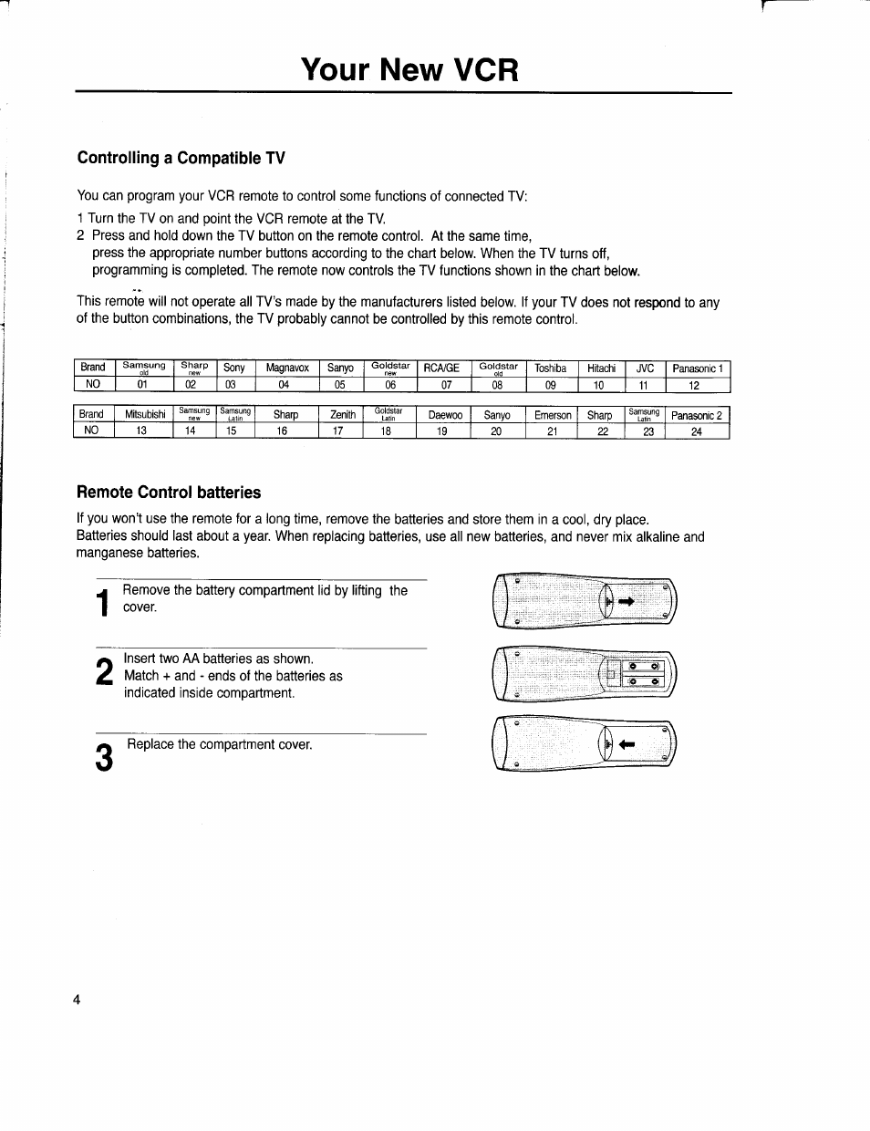 Controlling a compatible tv, Remote control batteries, Your new vcr | Samsung VR5160 User Manual | Page 8 / 35