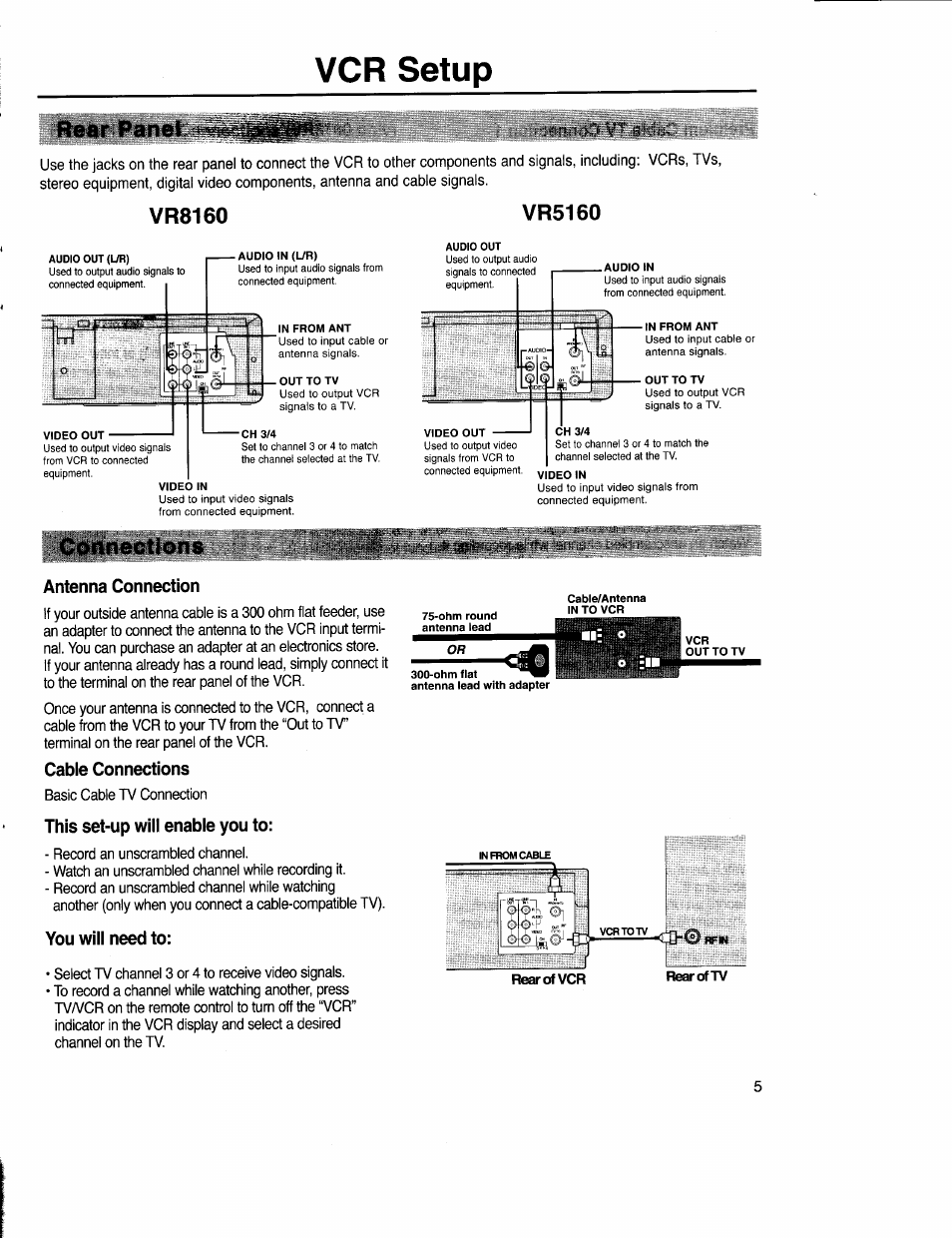 Rear panel, Vr8160, Connections | Antenna connection, Cable connections, This set-up will enable you to, You will need to, Vcr setup | Samsung VR5160 User Manual | Page 9 / 35