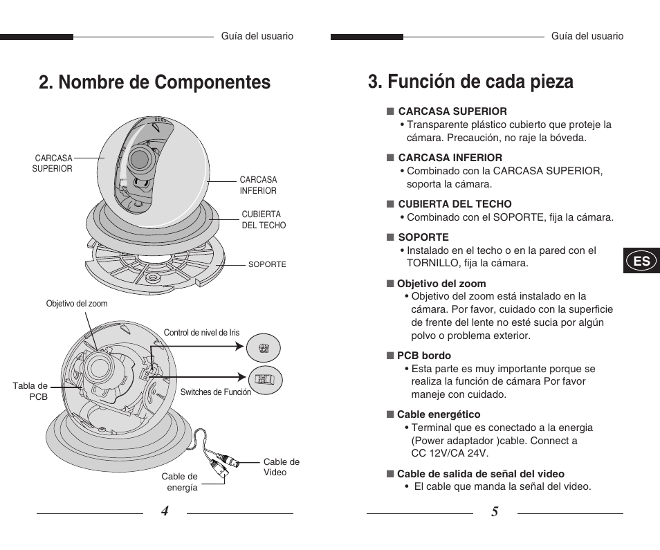 Nombre de componentes 3. función de cada pieza | Samsung SCC-B5351GP User Manual | Page 28 / 49