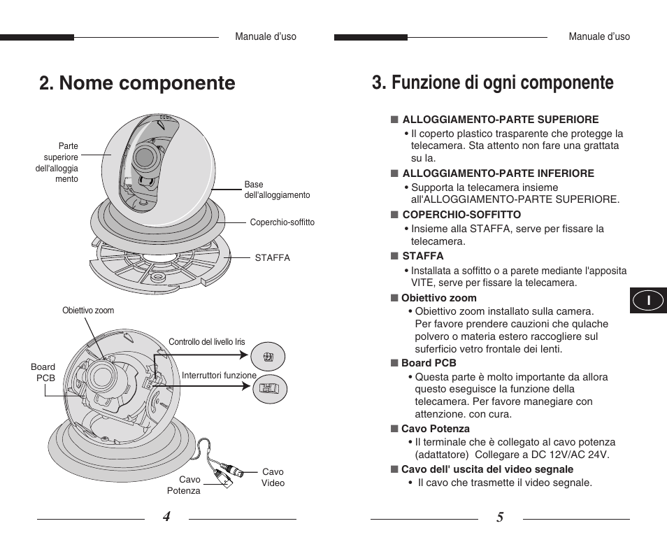 Nome componente 3. funzione di ogni componente | Samsung SCC-B5351GP User Manual | Page 36 / 49