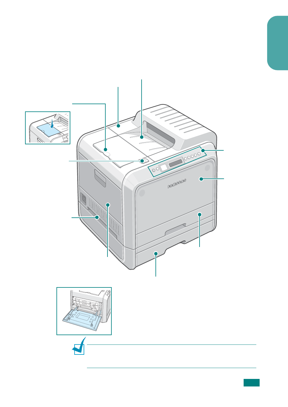 Step 2. understanding your printer, Step 2, Understanding your printer | English | Samsung CLP-510 Series User Manual | Page 5 / 266