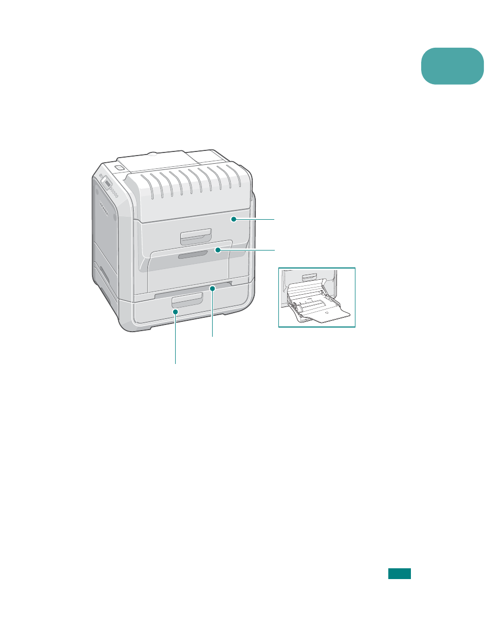 Right side view | Samsung CLP-510 Series User Manual | Page 52 / 266