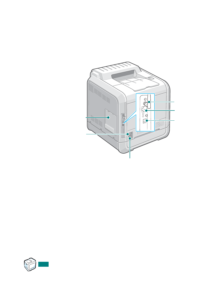 Rear view | Samsung CLP-510 Series User Manual | Page 53 / 266