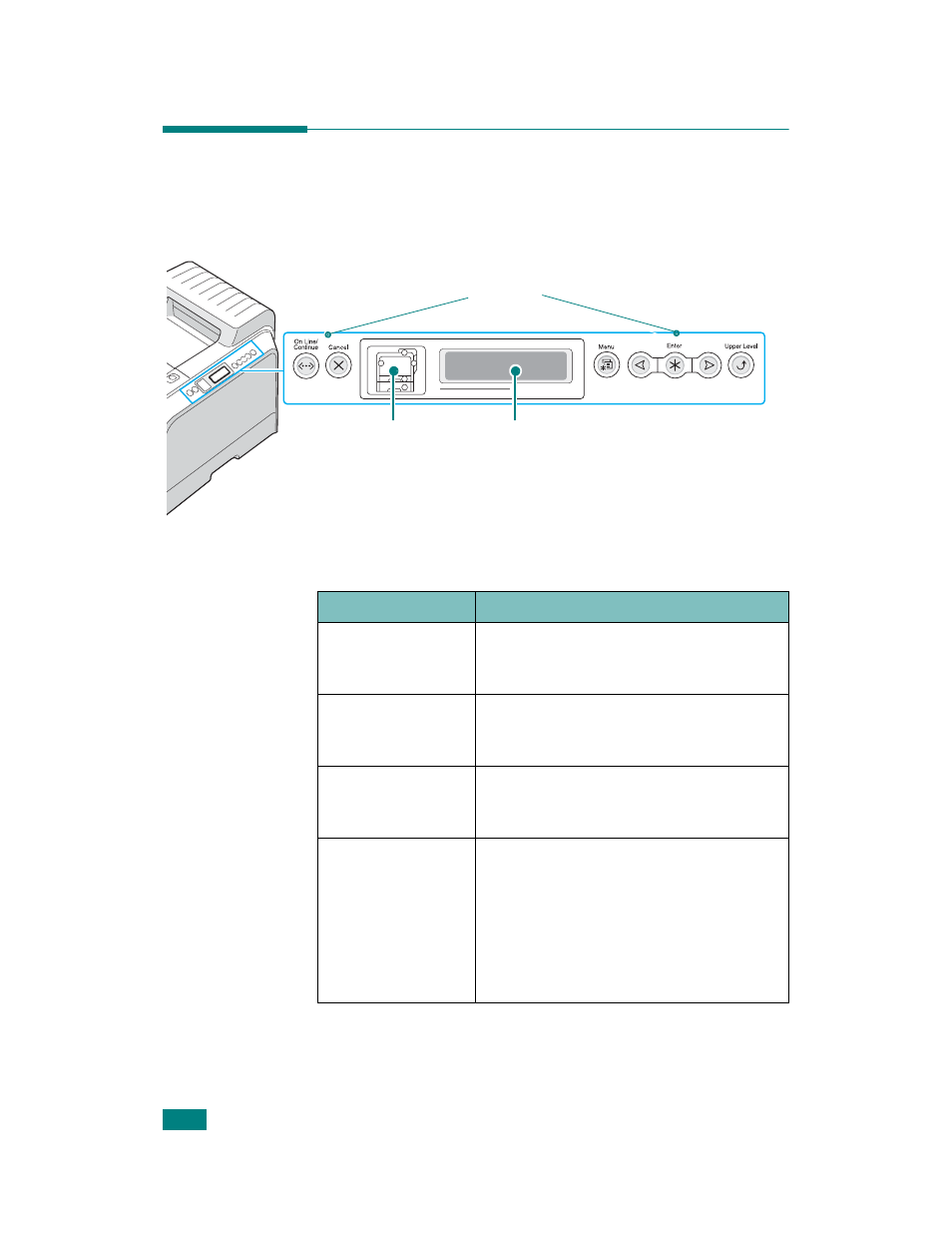 Understanding the control panel, Display | Samsung CLP-510 Series User Manual | Page 55 / 266