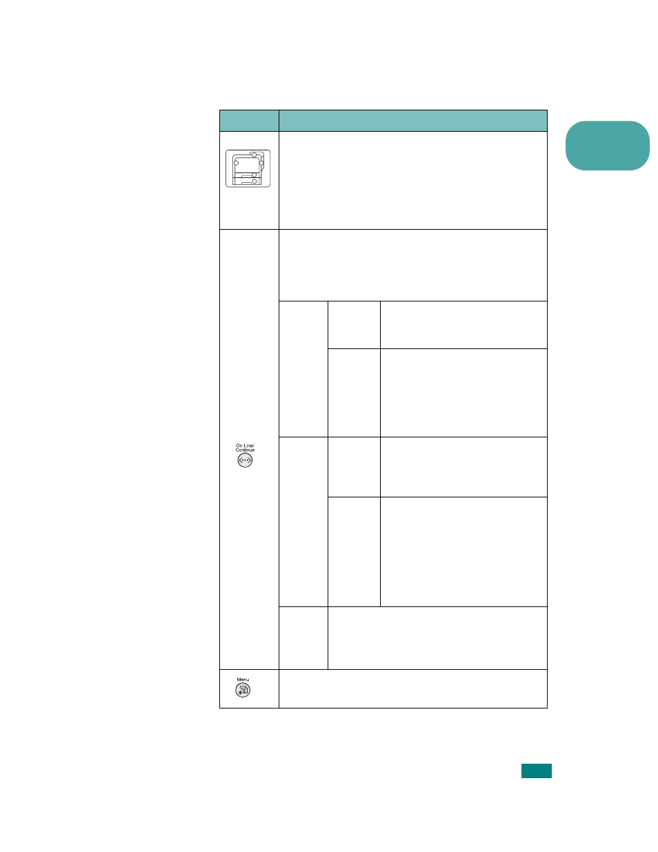 Buttons | Samsung CLP-510 Series User Manual | Page 56 / 266