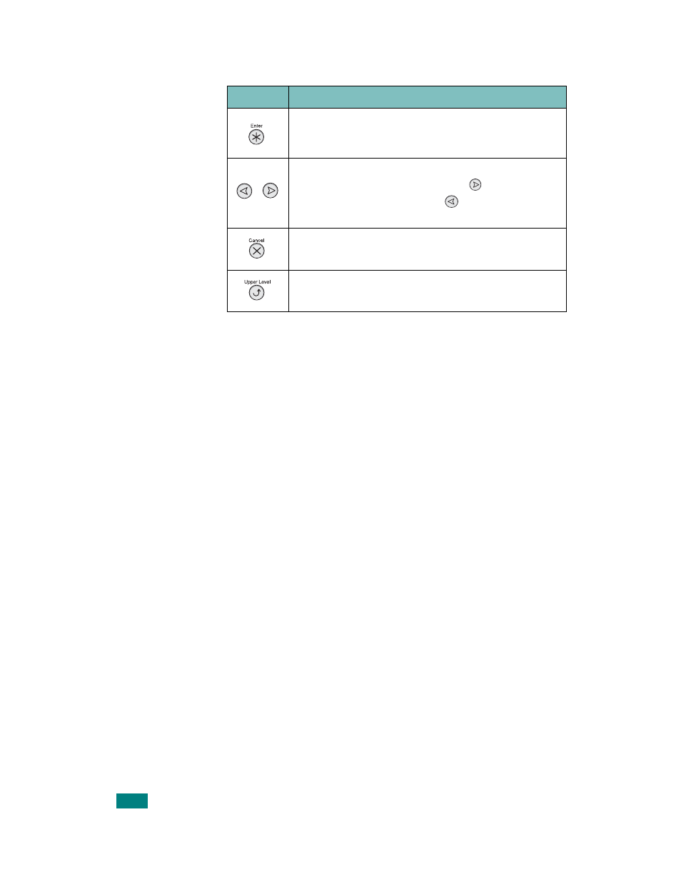 Samsung CLP-510 Series User Manual | Page 57 / 266