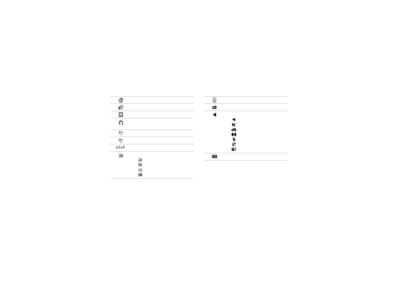 Samsung Duos SGH D880 User Manual | Page 13 / 50