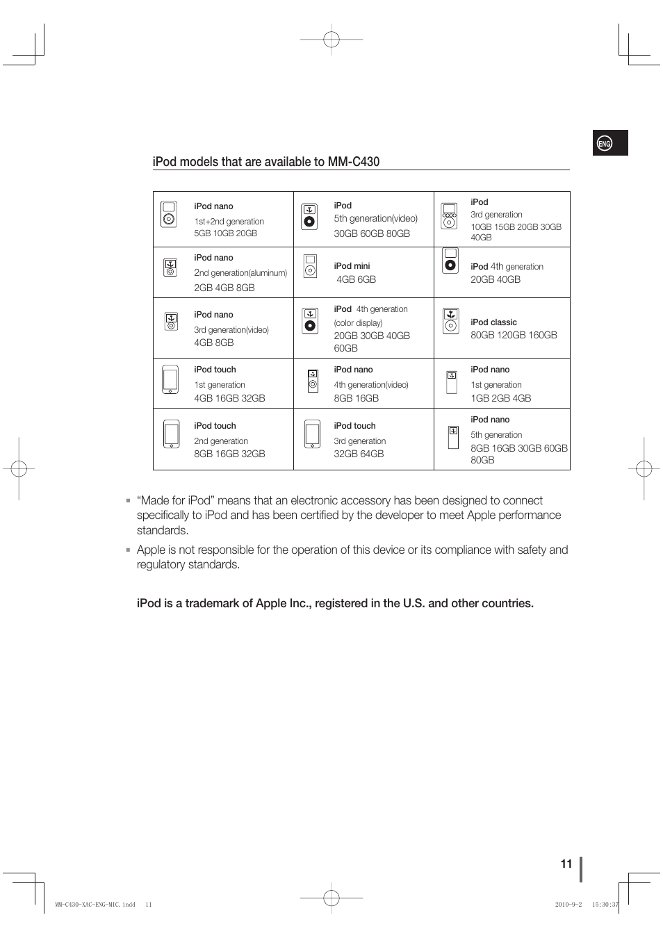 Ipod models that are available to mm-c430 | Samsung MM-C430 User Manual | Page 11 / 29