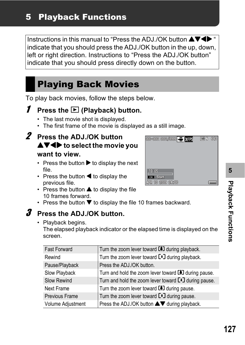 Playing back movies, 5 playback functions | Samsung CX1 User Manual | Page 129 / 239