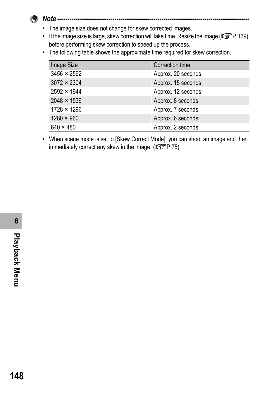 Samsung CX1 User Manual | Page 150 / 239