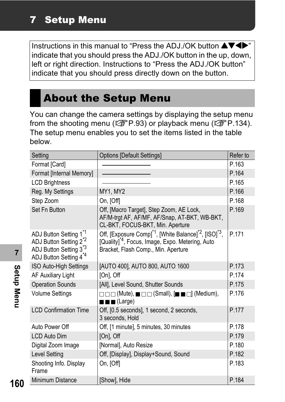 About the setup menu, 7 setup menu | Samsung CX1 User Manual | Page 162 / 239