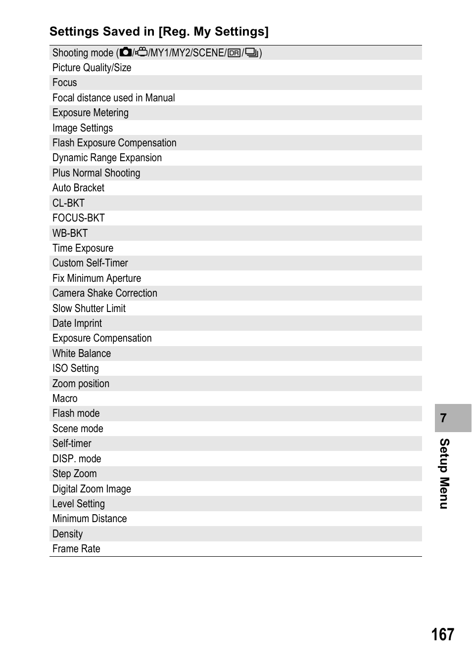 Samsung CX1 User Manual | Page 169 / 239