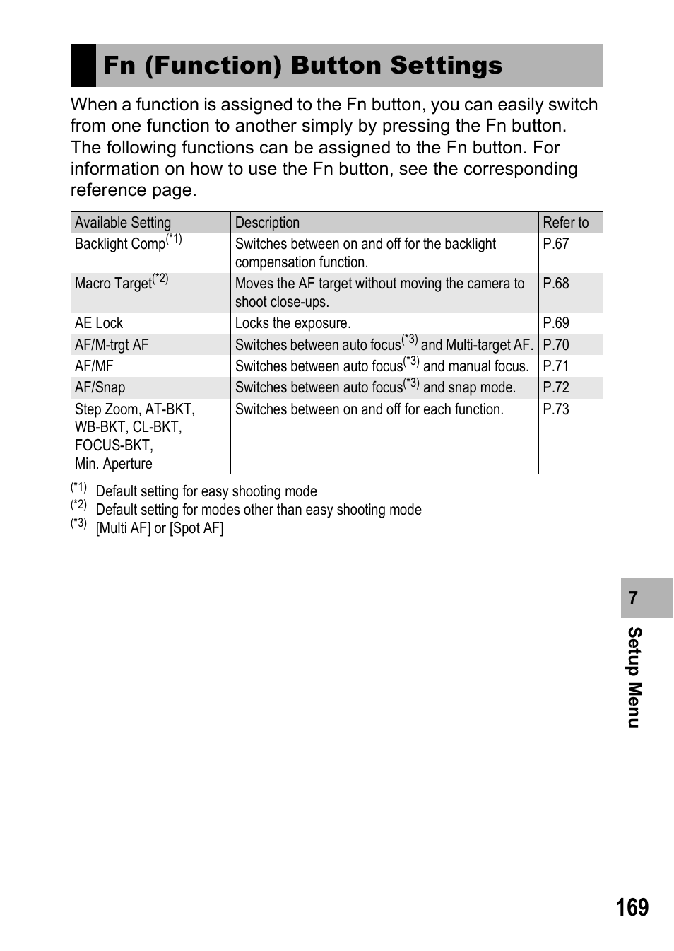 Fn (function) button settings | Samsung CX1 User Manual | Page 171 / 239