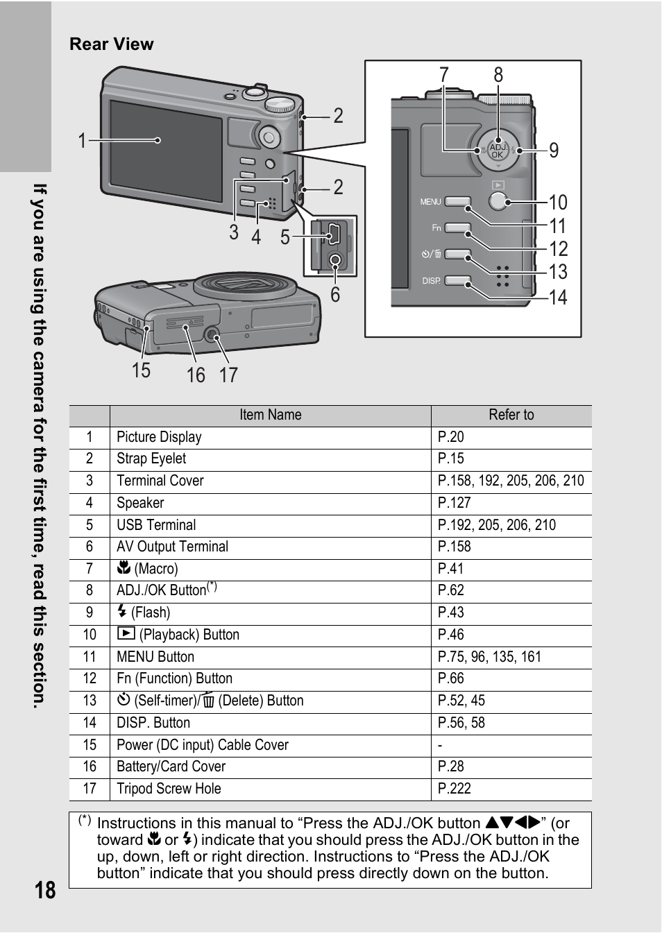 Samsung CX1 User Manual | Page 20 / 239