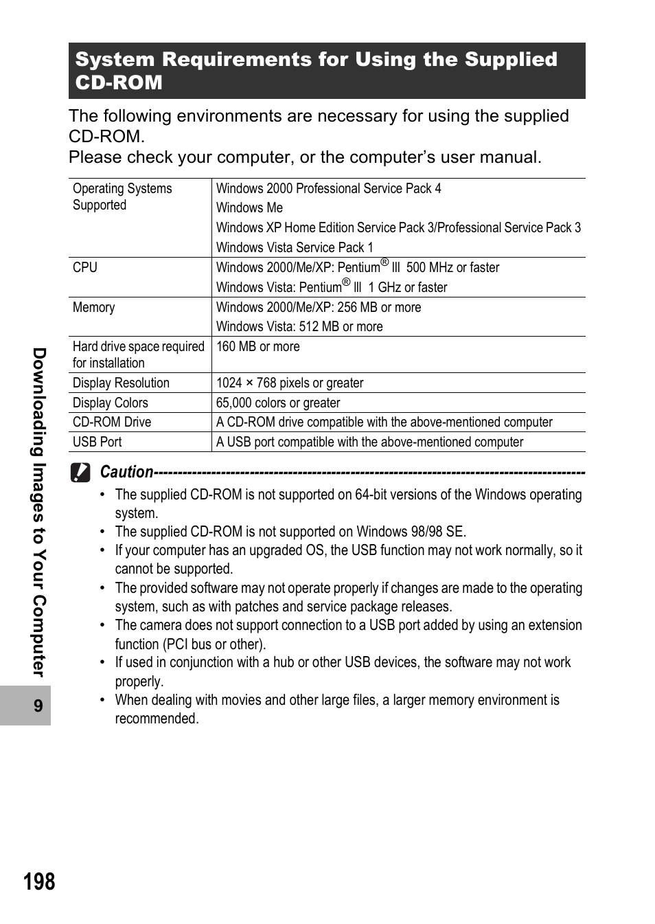 System requirements for using the supplied cd-rom | Samsung CX1 User Manual | Page 200 / 239