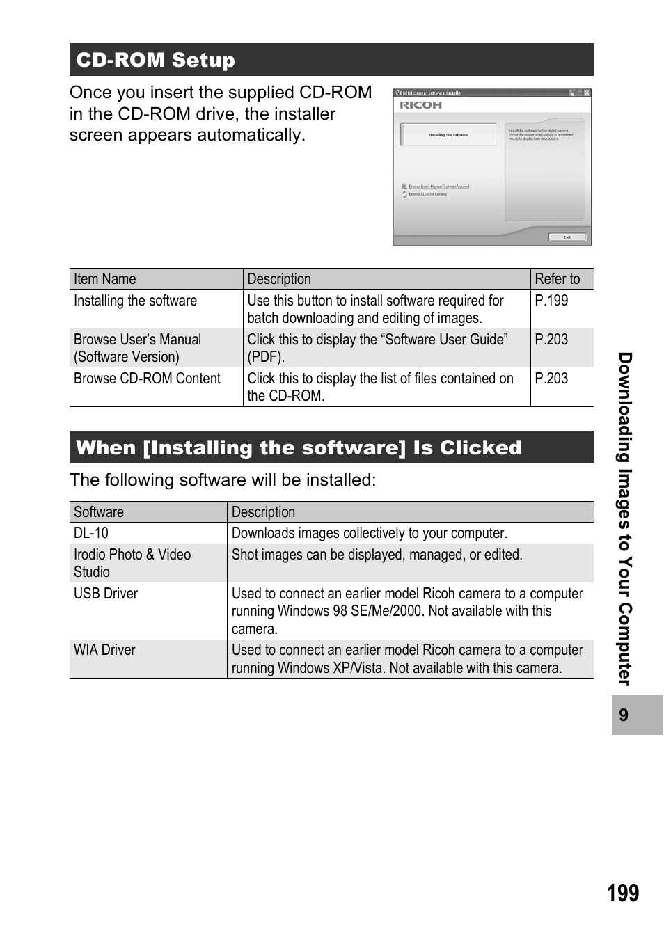 Cd-rom setup, When [installing the software] is clicked | Samsung CX1 User Manual | Page 201 / 239