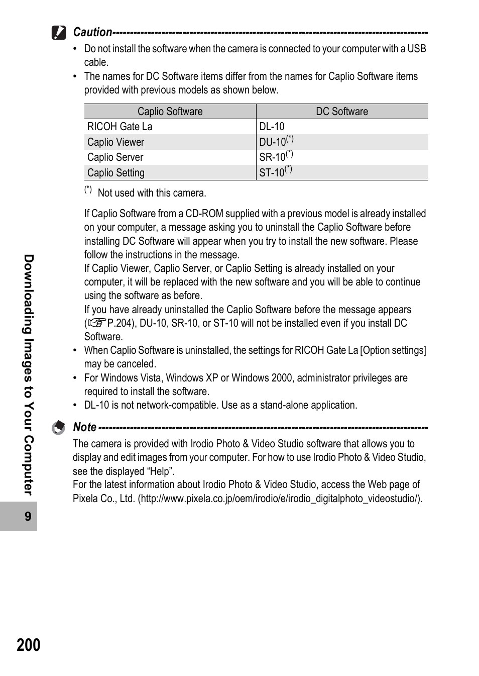 Samsung CX1 User Manual | Page 202 / 239
