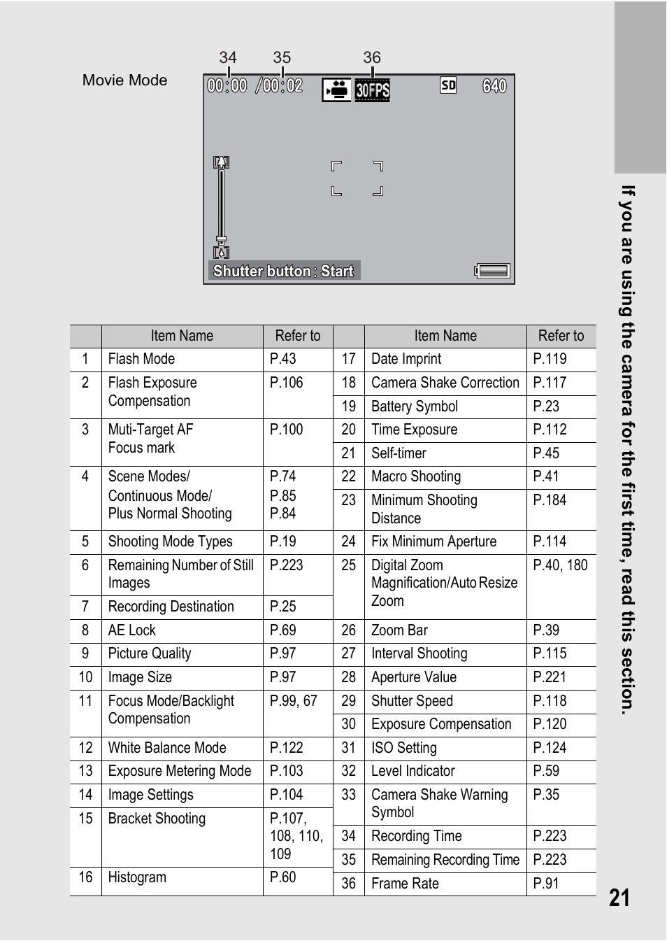 Samsung CX1 User Manual | Page 23 / 239