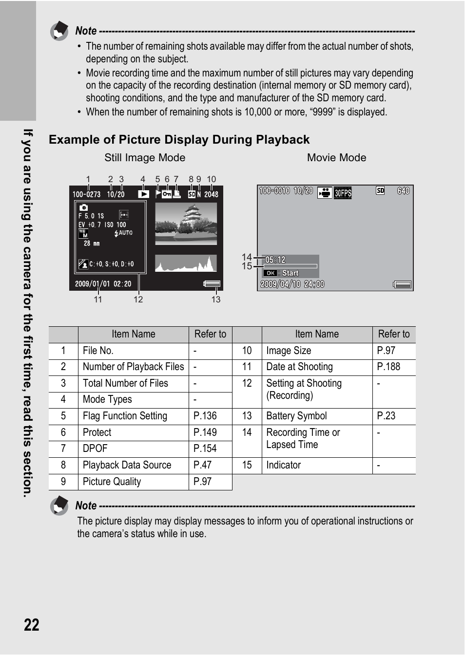 Samsung CX1 User Manual | Page 24 / 239